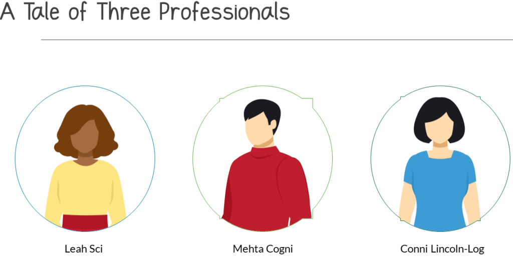 A tale of three professions and their teaching styles